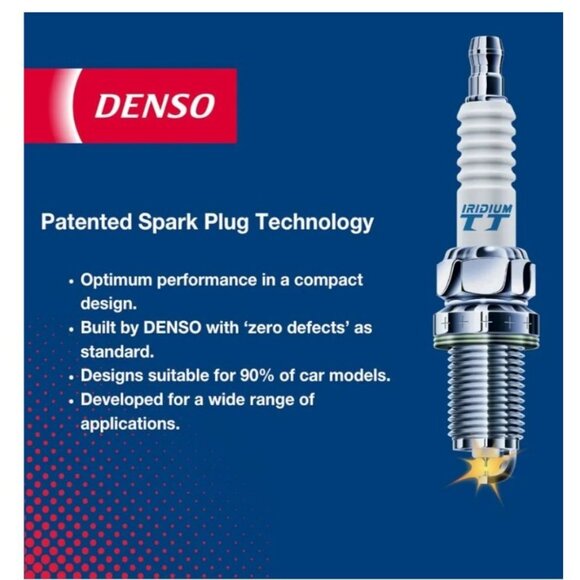 Denso Iridium TT IK20TT 4702 Spark Plugs 4 Pack - Picture 6 of 10